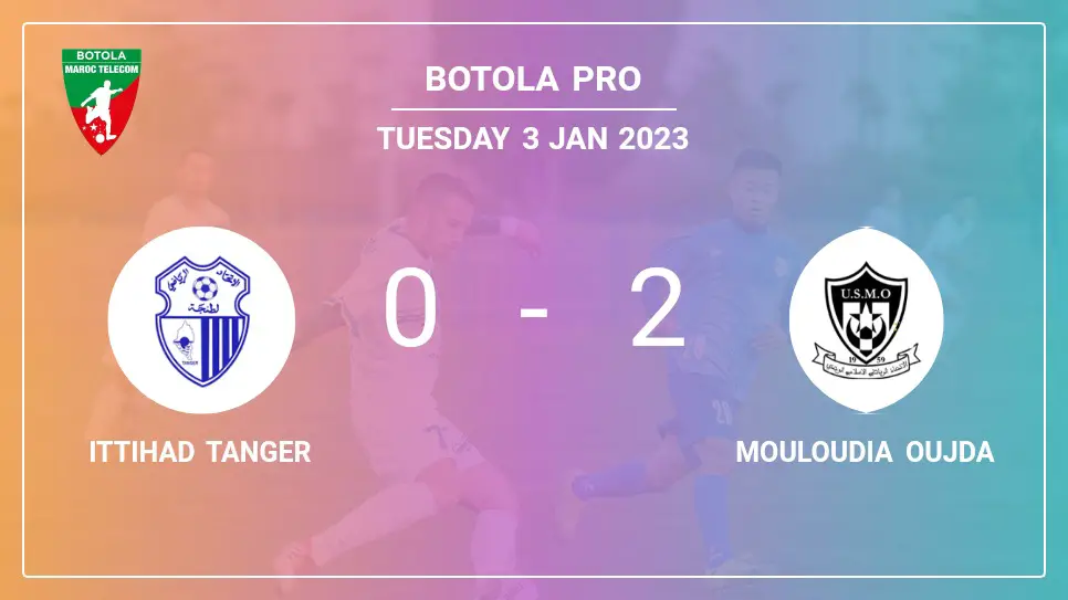 Ittihad-Tanger-vs-Mouloudia-Oujda-0-2-Botola-Pro
