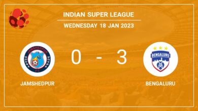 Indian Super League: Bengaluru overcomes Jamshedpur 3-0