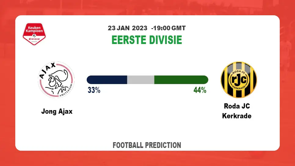 Jong Ajax vs Roda JC Kerkrade Prediction and Betting Tips | 23rd January 2023