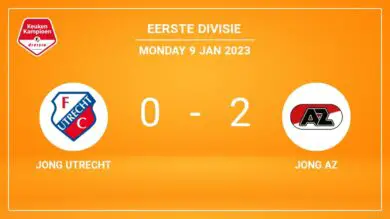Eerste Divisie: Y. Barasi scores a double to give a 2-0 win to Jong AZ over Jong Utrecht