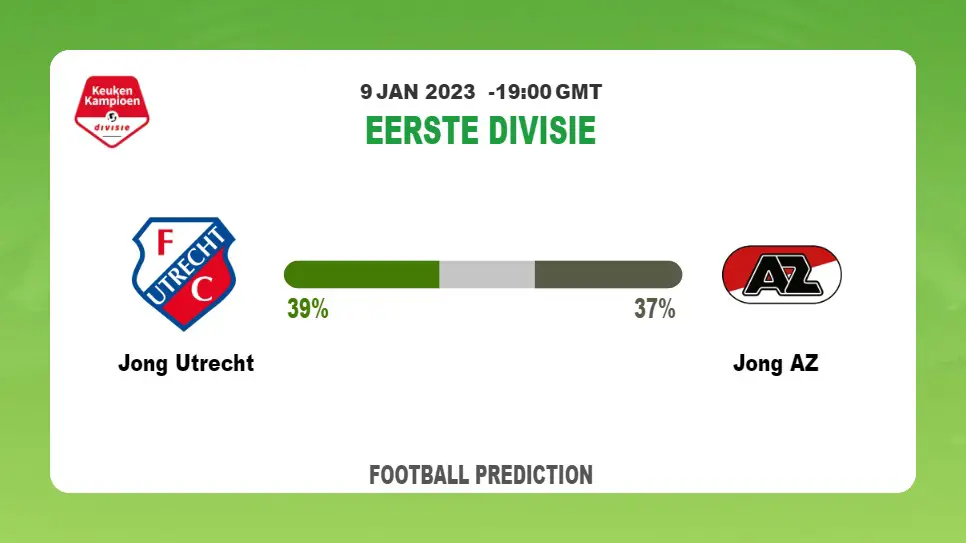 Jong Utrecht vs Jong AZ Prediction and Betting Tips | 9th January 2023