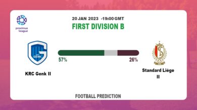 KRC Genk II vs Standard Liège II Prediction: Fantasy football tips at First Division B