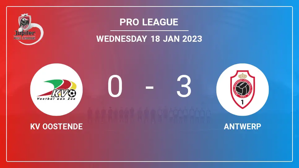KV-Oostende-vs-Antwerp-0-3-Pro-League