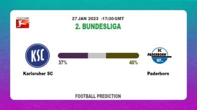 Karlsruher SC vs Paderborn Prediction: Fantasy football tips at 2. Bundesliga
