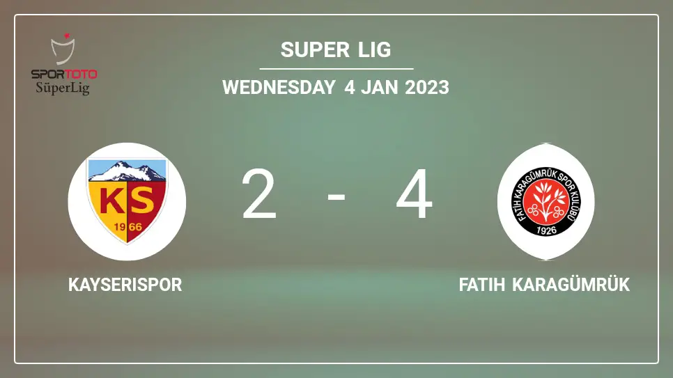 Kayserispor-vs-Fatih-Karagümrük-2-4-Super-Lig