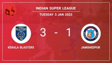 Indian Super League: Kerala Blasters tops Jamshedpur 3-1