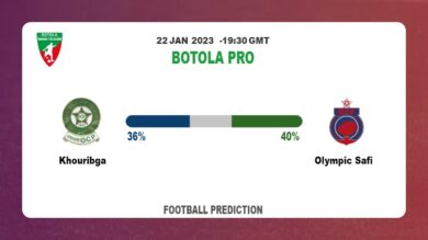 Khouribga vs Olympic Safi Prediction: Fantasy football tips at Botola Pro