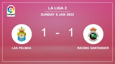 La Liga 2: Racing Santander grabs a draw versus Las Palmas