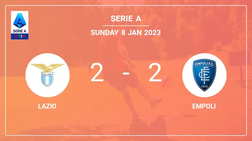 Lazio-vs-Empoli-2-2-Serie-A