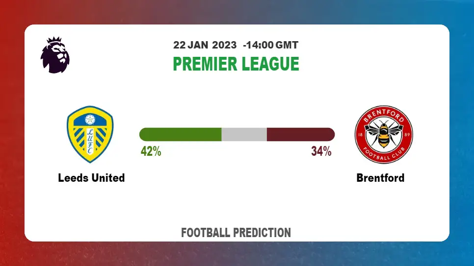 Leeds United vs Brentford Prediction and Best Bets | 22nd January 2023