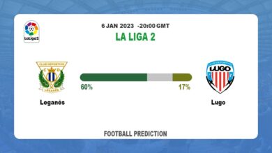 Leganés vs Lugo: La Liga 2 Prediction and Match Preview