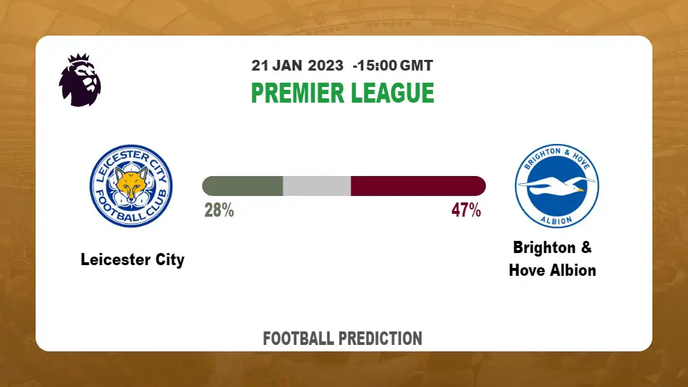 Leicester City vs Brighton & Hove Albion: Premier League Prediction and Match Preview