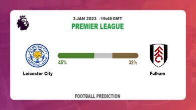 Leicester City vs Fulham Prediction and Betting Tips | 3rd January 2023