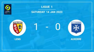 Lens 1-0 Auxerre: prevails over 1-0 with a goal scored by P. Frankowski