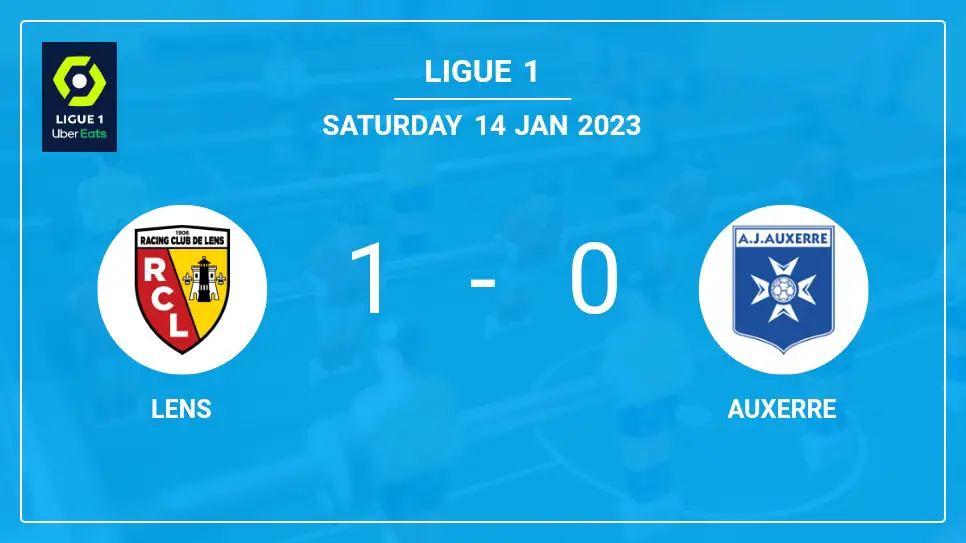 Lens-vs-Auxerre-1-0-Ligue-1