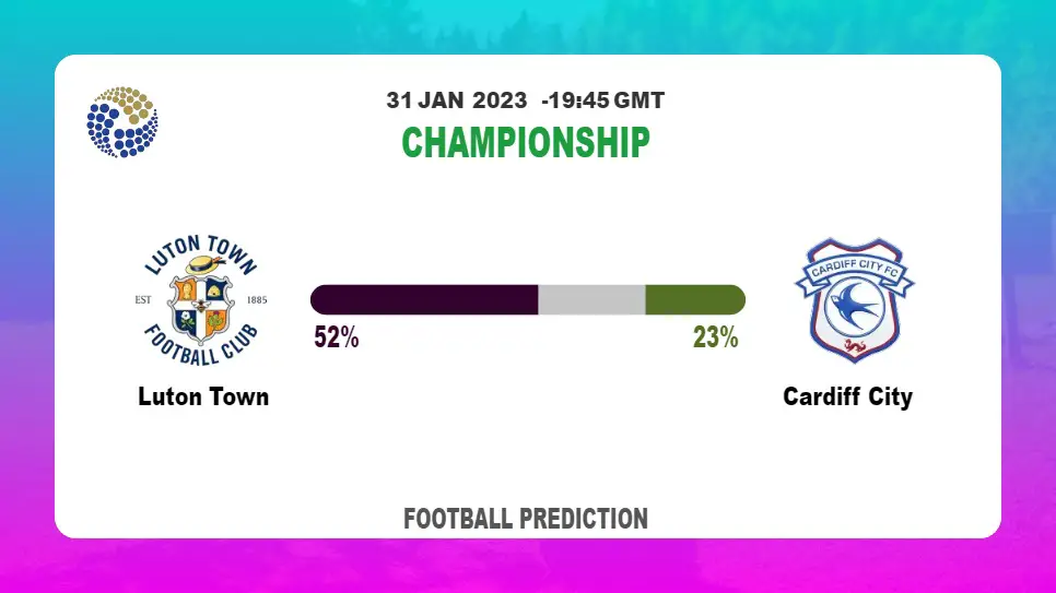 Correct Score Prediction: Luton Town vs Cardiff City Football Tips Today | 31st January 2023