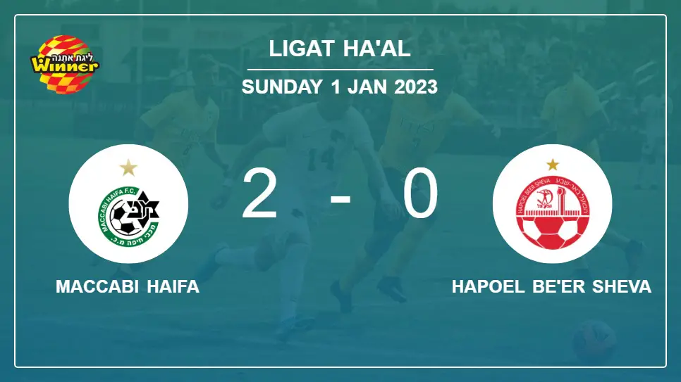 Maccabi-Haifa-vs-Hapoel-Be-er-Sheva-2-0-Ligat-ha'Al