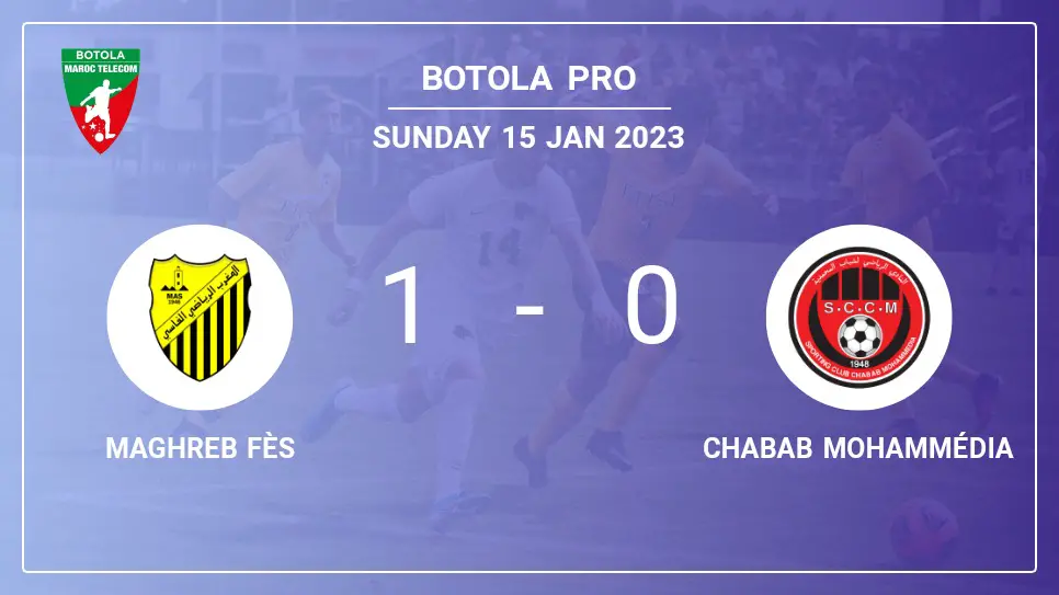 Maghreb-Fès-vs-Chabab-Mohammédia-1-0-Botola-Pro