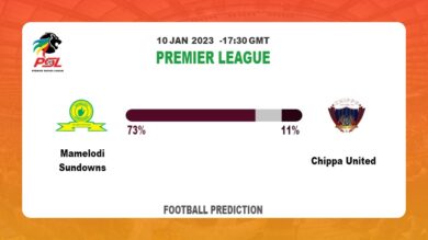 Mamelodi Sundowns vs Chippa United Prediction: Fantasy football tips at Premier League