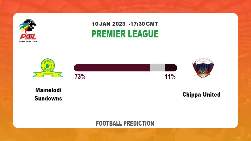 Mamelodi Sundowns vs Chippa United Prediction: Fantasy football tips at Premier League