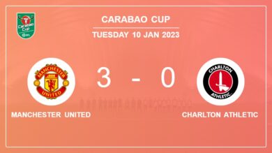 Carabao Cup: Manchester United beats Charlton Athletic 3-0