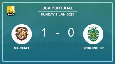 Marítimo 1-0 Sporting CP: conquers 1-0 with a goal scored by C. Winck
