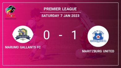 Premier League: Marumo Gallants FC draws 0-0 with Maritzburg United on Saturday