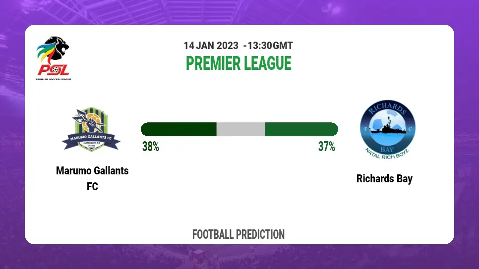 Marumo Gallants FC vs Richards Bay Prediction and Betting Tips | 14th January 2023