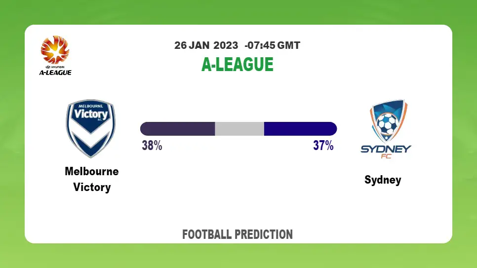 Melbourne Victory vs Sydney Prediction and Best Bets | 26th January 2023