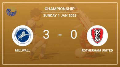 Championship: Millwall demolishes Rotherham United with 2 goals from T. Bradshaw