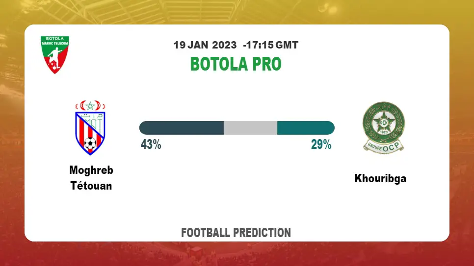 Moghreb Tétouan vs Khouribga Prediction and Best Bets | 19th January 2023