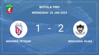 Botola Pro: Mouloudia Oujda beats Moghreb Tétouan 2-1