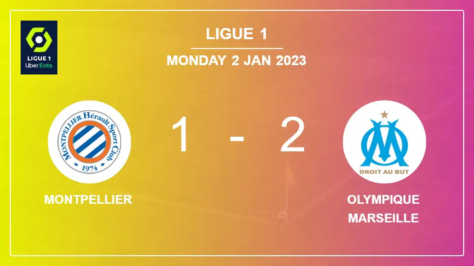 Montpellier-vs-Olympique-Marseille-1-2-Ligue-1