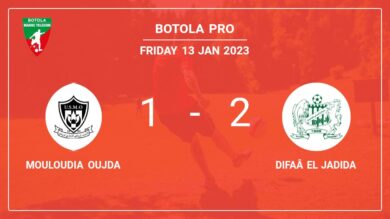 Botola Pro: Difaâ El Jadida clutches a 2-1 win against Mouloudia Oujda 2-1