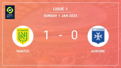 Nantes 1-0 Auxerre: overcomes 1-0 with a goal scored by M. Coco