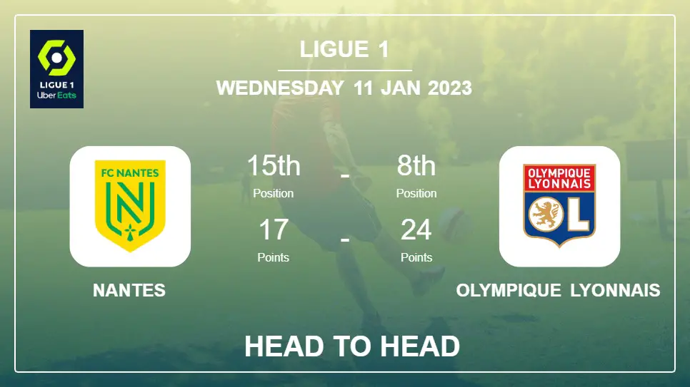 Head to Head Nantes vs Olympique Lyonnais | Prediction, Odds - 11-01-2023 - Ligue 1