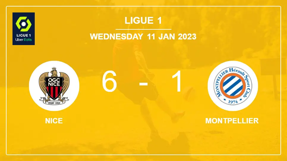Nice-vs-Montpellier-6-1-Ligue-1