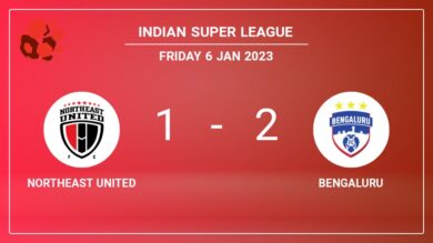 Indian Super League: Bengaluru snatches a 2-1 win against NorthEast United 2-1