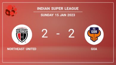 Indian Super League: NorthEast United and Goa draw 2-2 on Sunday