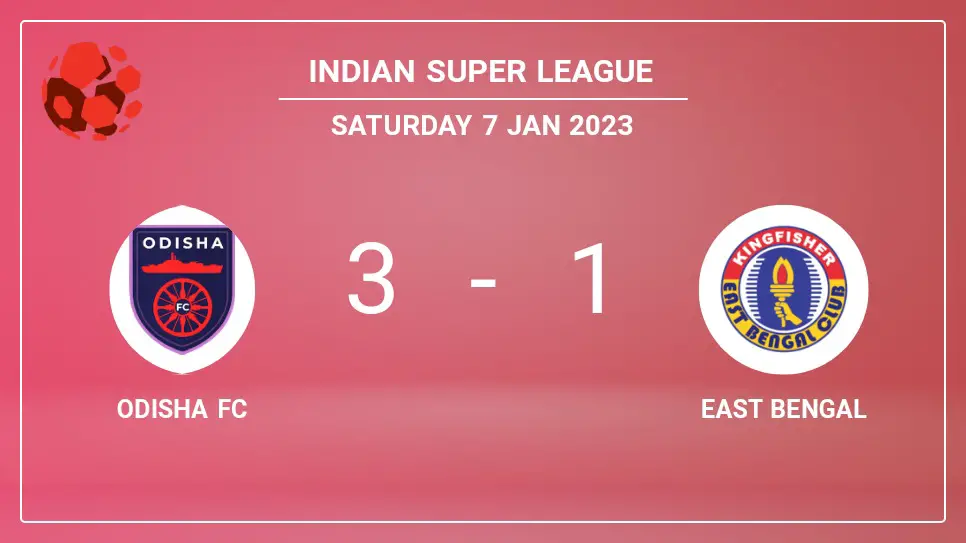 Odisha-FC-vs-East-Bengal-3-1-Indian-Super-League