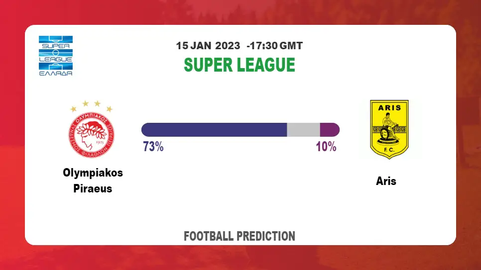 Olympiakos Piraeus vs Aris Prediction: Fantasy football tips at Super League