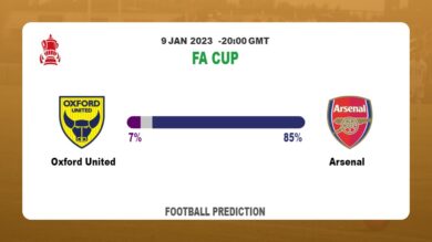 Oxford United vs Arsenal Prediction and Betting Tips | 9th January 2023