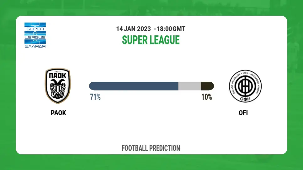 PAOK vs OFI Prediction: Fantasy football tips at Super League