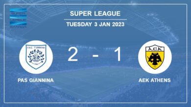 Super League: PAS Giannina conquers AEK Athens 2-1