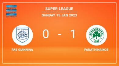 Panathinaikos 1-0 PAS Giannina: overcomes 1-0 with a late goal scored by A. Sporar
