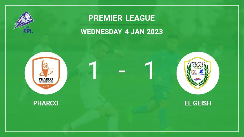 Pharco-vs-El-Geish-1-1-Premier-League