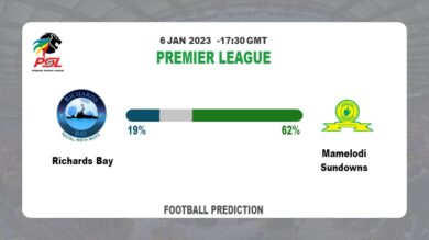 Richards Bay vs Mamelodi Sundowns Prediction: Fantasy football tips at Premier League