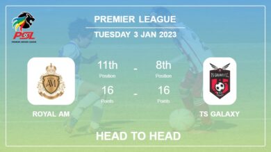 Head to Head Royal AM vs TS Galaxy | Prediction, Odds – 03-01-2023 – Premier League