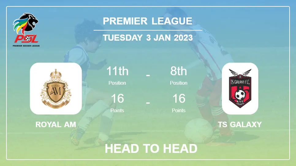 Head to Head Royal AM vs TS Galaxy | Prediction, Odds - 03-01-2023 - Premier League