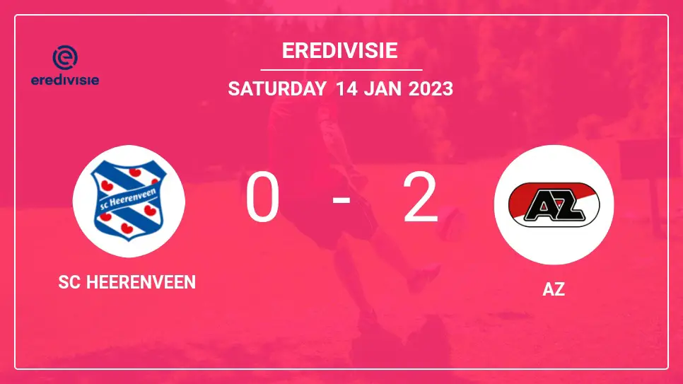 SC-Heerenveen-vs-AZ-0-2-Eredivisie